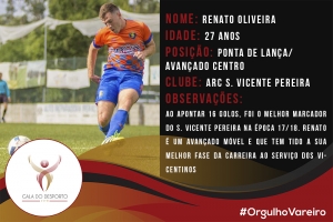 jogador do ano - futebol masculino - renato oliveira
