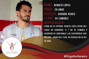 luvas ouro - futebol masculino - renato lopes